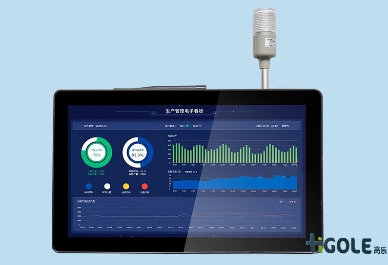MES系統(tǒng)工業(yè)觸摸一體機(jī)在智能生產(chǎn)行業(yè)解決方案